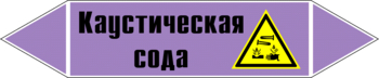 Маркировка трубопровода "каустическая сода" (a08, пленка, 358х74 мм)" - Маркировка трубопроводов - Маркировки трубопроводов "ЩЕЛОЧЬ" - Магазин охраны труда ИЗО Стиль