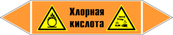 Маркировка трубопровода "хлорная кислота" (k22, пленка, 358х74 мм)" - Маркировка трубопроводов - Маркировки трубопроводов "КИСЛОТА" - Магазин охраны труда ИЗО Стиль