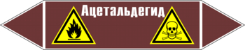 Маркировка трубопровода "ацетальдегид" (пленка, 252х52 мм) - Маркировка трубопроводов - Маркировки трубопроводов "ЖИДКОСТЬ" - Магазин охраны труда ИЗО Стиль