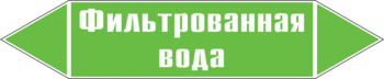 Маркировка трубопровода "фильтрованная вода" (пленка, 507х105 мм) - Маркировка трубопроводов - Маркировки трубопроводов "ВОДА" - Магазин охраны труда ИЗО Стиль