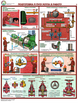 ПС10 Безопасная эксплуатация паровых котлов (ламинированная бумага, А2, 5 листов) - Плакаты - Безопасность труда - Магазин охраны труда ИЗО Стиль