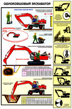 ПС21 Одноковшовый экскаватор. безопасность земляных работ (ламинированная бумага, А2, 4 листа) - Плакаты - Строительство - Магазин охраны труда ИЗО Стиль
