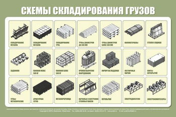 Схема складирования грузов st18 - Схемы строповки и складирования грузов - Магазин охраны труда ИЗО Стиль