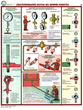 ПС10 Безопасная эксплуатация паровых котлов (ламинированная бумага, А2, 5 листов) - Плакаты - Безопасность труда - Магазин охраны труда ИЗО Стиль