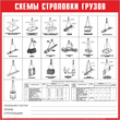 Схема строповки st09 - Схемы строповки и складирования грузов - Магазин охраны труда ИЗО Стиль