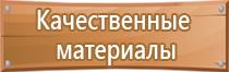 предписывающие знаки пожарной безопасности