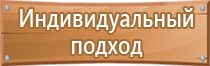 журналы ежедневного контроля по охране труда