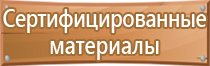 предписывающие знаки дорожного движения 2022 года