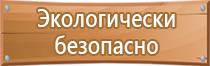 информационный стенд в пункте проката маломерных судов