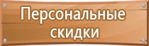 маркировочный знак опасности