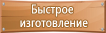 доска магнитно маркерная для учительской