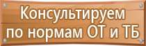 виды плакатов и знаков безопасности