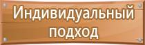 знаки опасности для высокотоксичных веществ