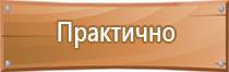 знак пожарной опасности помещения взрывопожарной категория класса