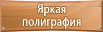 тема аварийно спасательное оборудование и пожарный инструмент