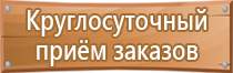 журнал регистрации вводного инструктажа по охране труда