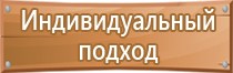 журнал учета мероприятий по охране труда