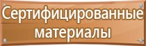 знаки безопасности на строительном объекте