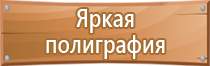 знаки по пожарной безопасности в 2022 году