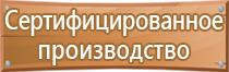 группы плакатов по электробезопасности