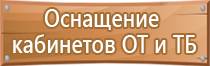 журнал пожарной безопасности новые правила