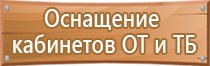 знаки безопасности погрузочно разгрузочных работ