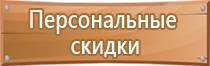 знаки категорийности пожарной безопасности