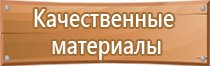 знаки безопасности мокрый пол