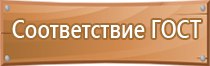 инструкция по оказанию первой помощи в аптечку