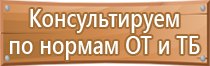 информационный щит паспорт объекта строительства