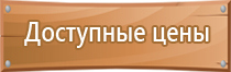 знаки дорожного движения ограничение скорости 20 км