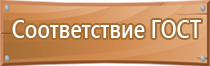 знаки пожарной безопасности пожарный щит