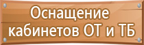 информационный стенд пермь