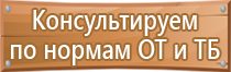 стенд охрана труда с карманами