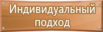 государственные знаки дорожного движения