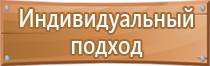 журнал инструктажа по технике безопасности пример