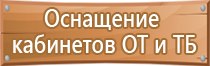 фонари пожарные носимые