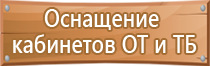 план эвакуации класса пожары школы