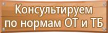 знаки пожарной безопасности охрана труда