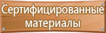 указательные знаки пожарной безопасности