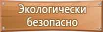 стенд по пожарной безопасности в доу