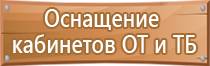 маркировка трубопроводов пожаротушения