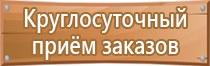 журнал верификации закупленной продукции в строительстве