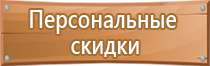 журнал проведения инструктажа по технике безопасности регистрации