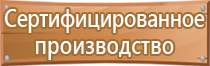 основное пожарное оборудование автомобилей