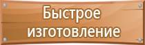 основное пожарное оборудование автомобилей