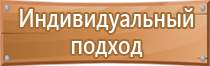 стенд охрана труда на предприятии