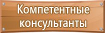 знак дорожного движения преимущество перед встречным транспортом