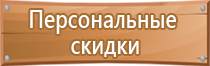 знаки пожарной безопасности помещений гост класс