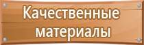 пожарная безопасность при техническом обслуживании оборудования